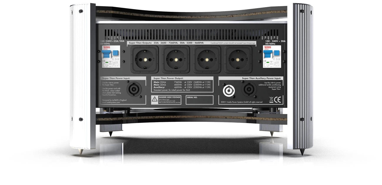 EVO3 Super Titan 32A