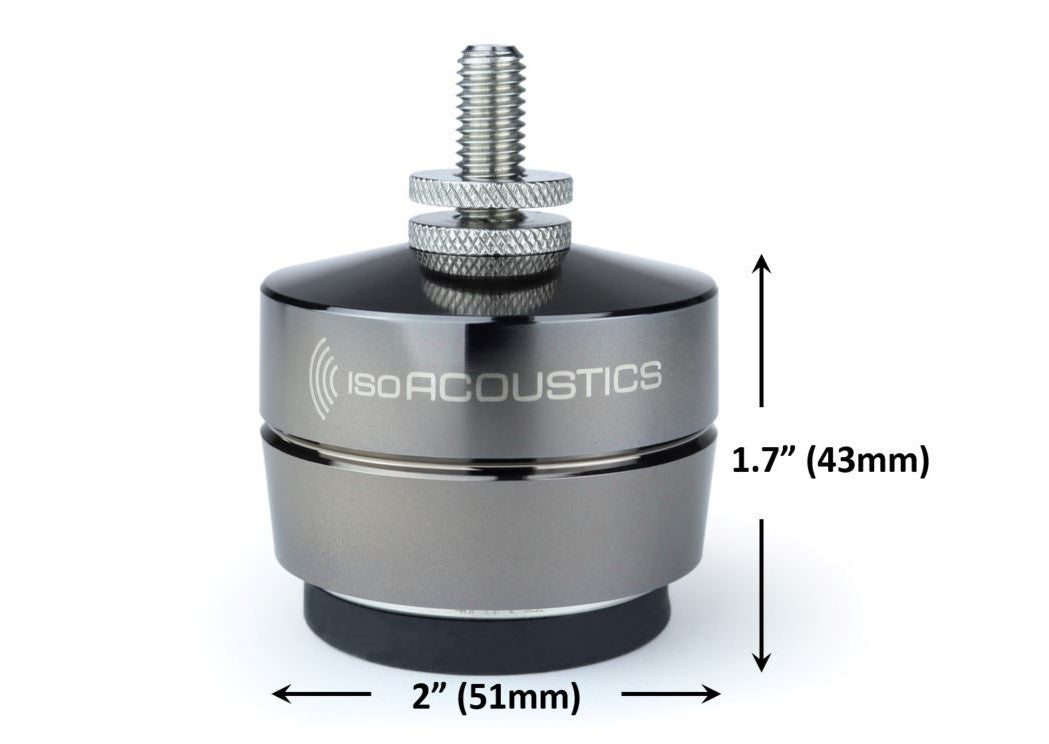 IsoACOUSTICS gaia