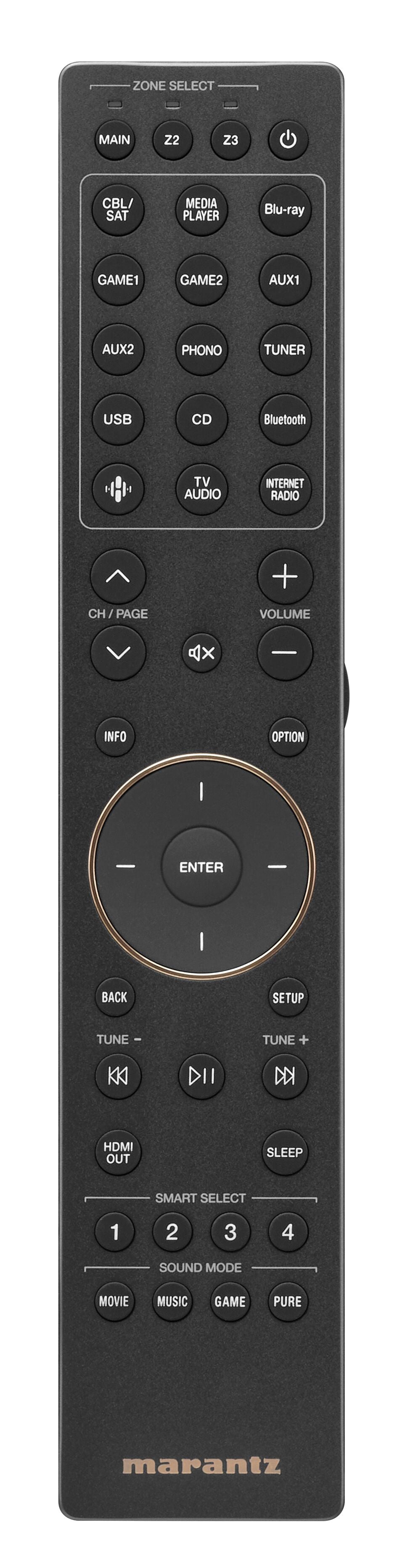 AV 20