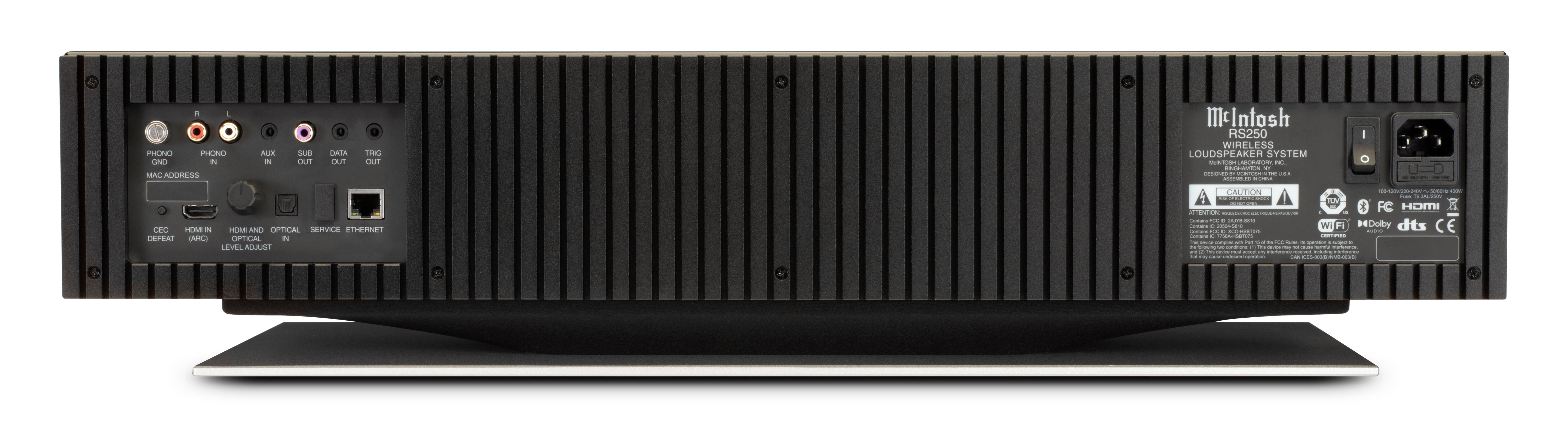 RS250