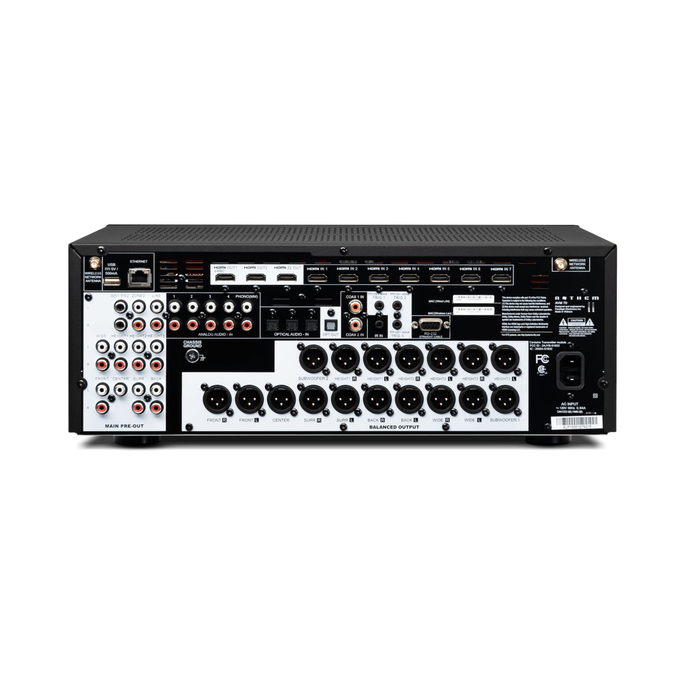 Anthem avm 70