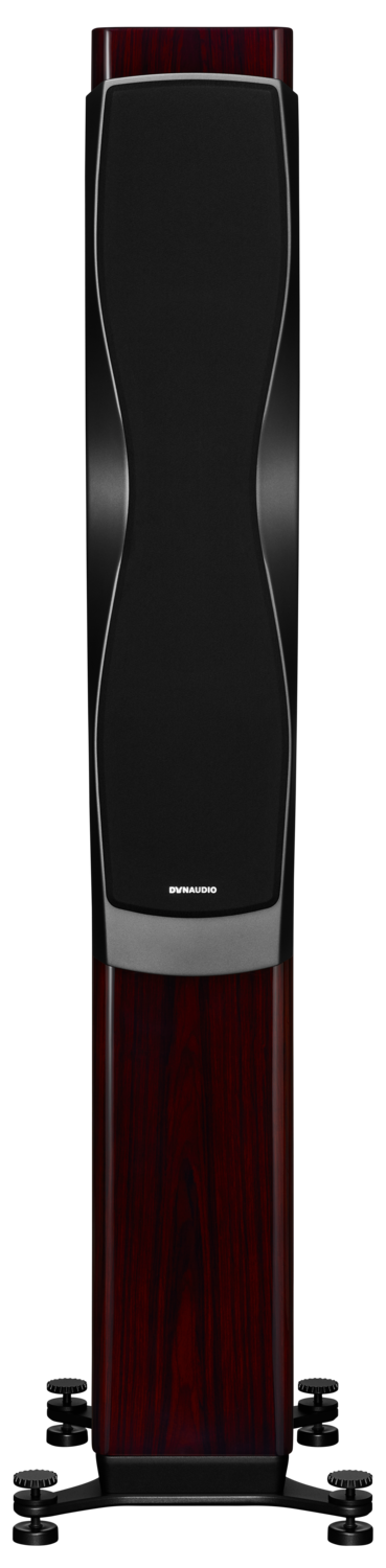 Confidence 50