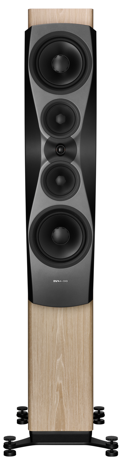Confidence 60