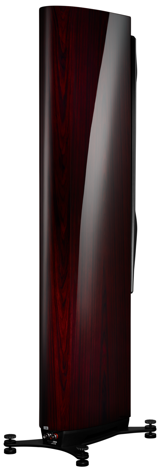 Confidence 60