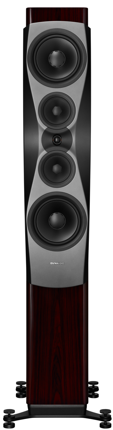 Confidence 60