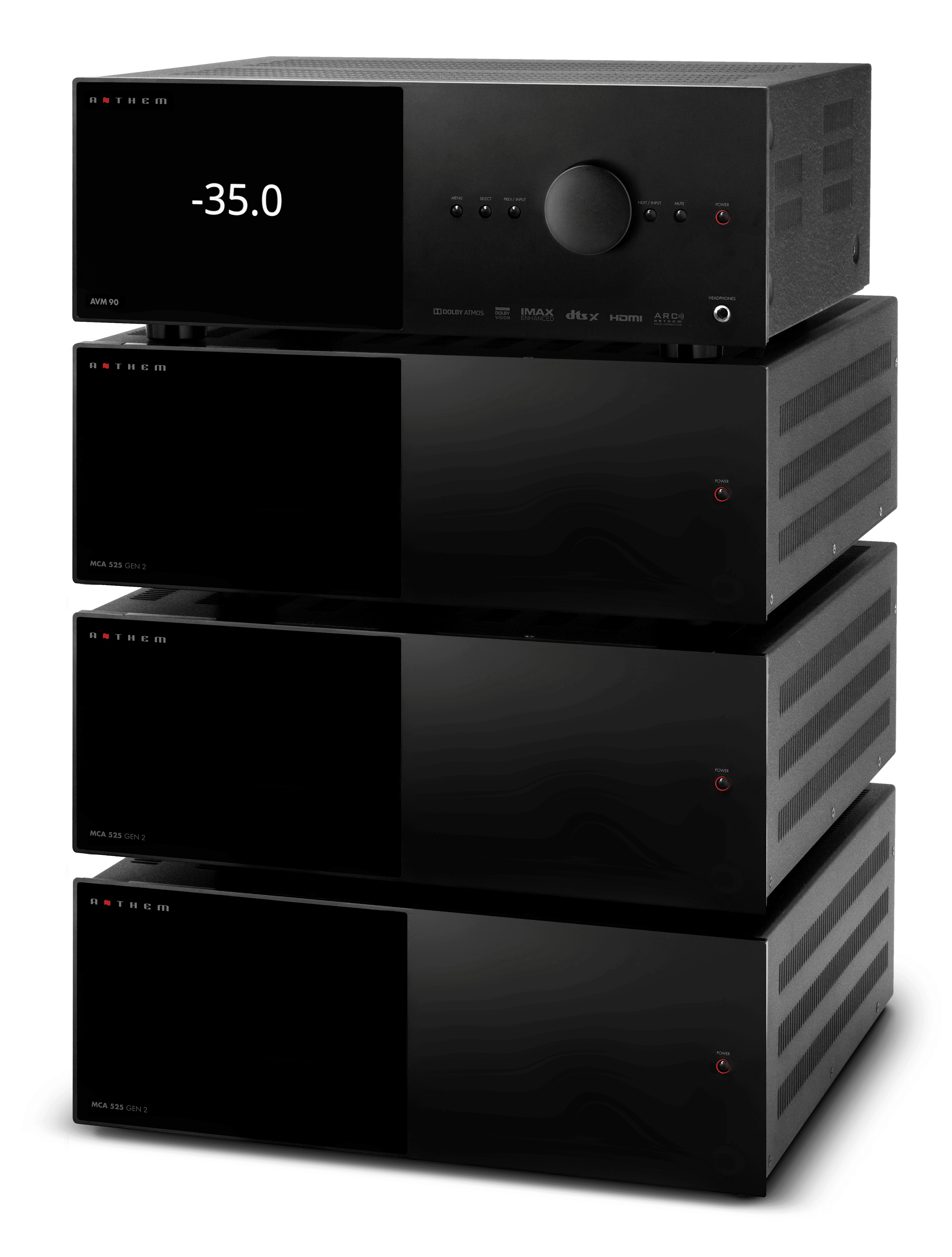 Anthem avm 70