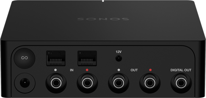 Sonos port