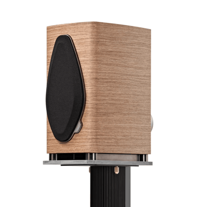 Sonetto I