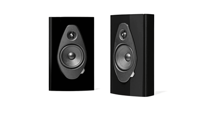 Sonetto Wall