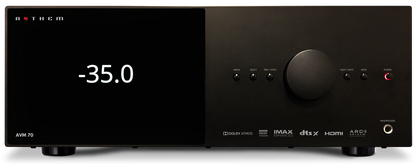 AVM 70