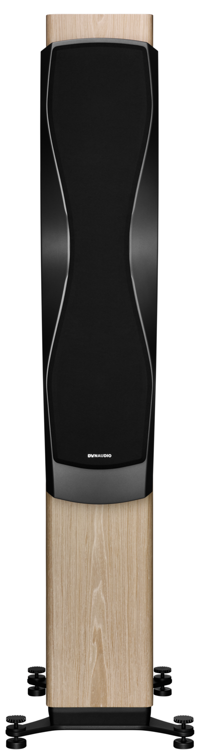 Confidence 60