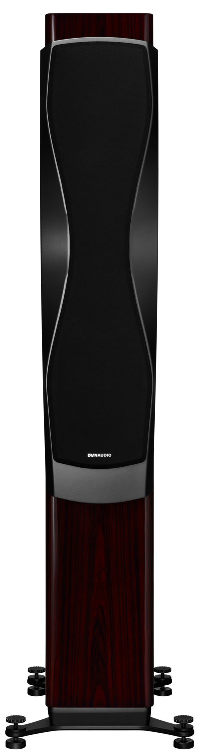 Confidence 60
