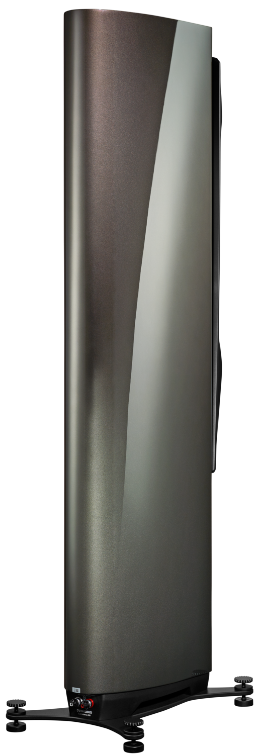 Confidence 60