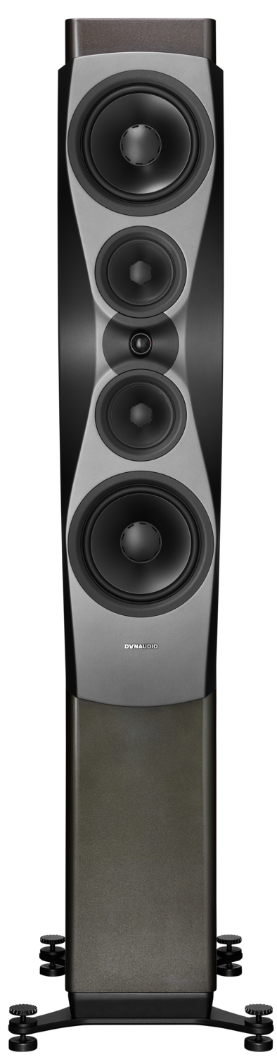 Confidence 60