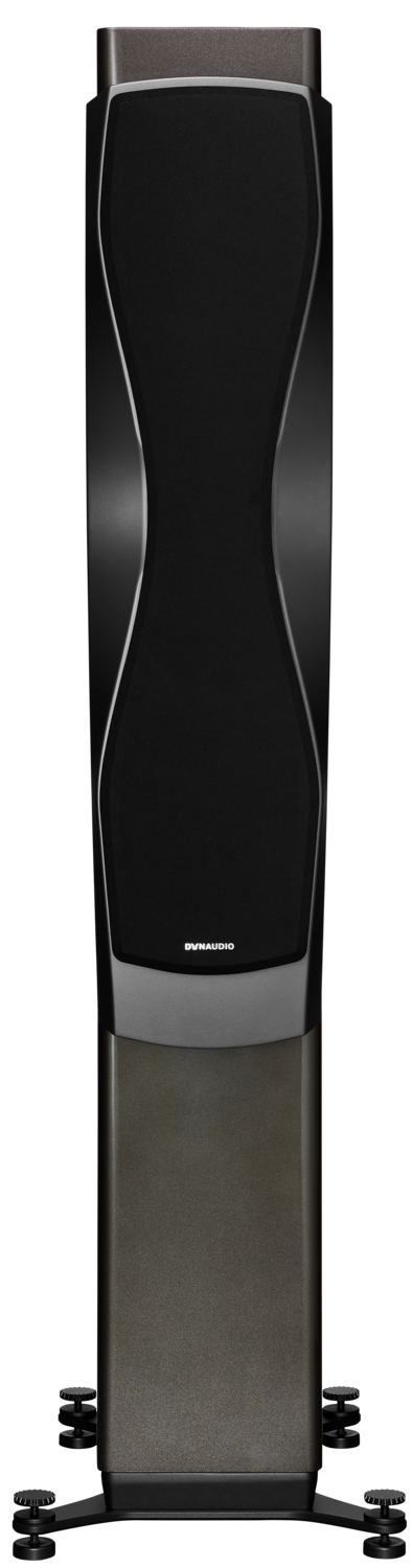 Confidence 60