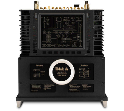 MA12000