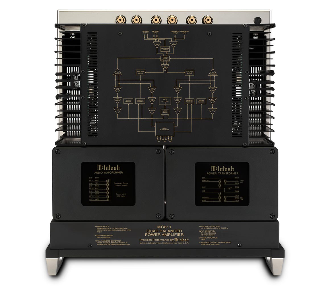 MC611