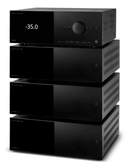 Anthem avm 70