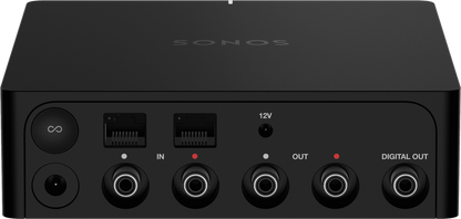 Sonos port