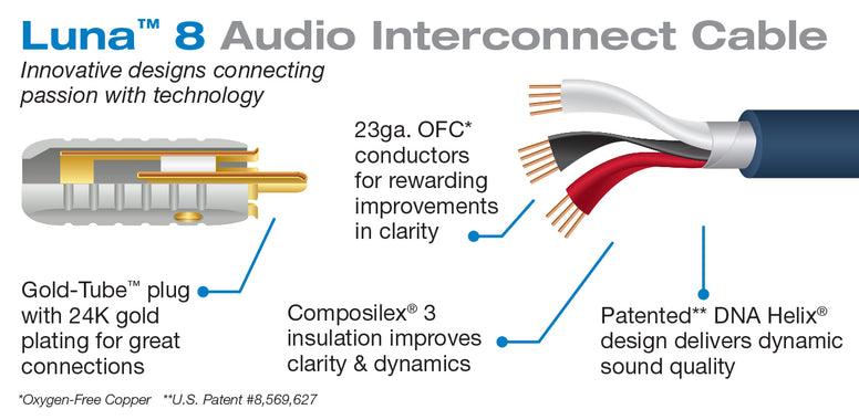 Wireworld Luna 8