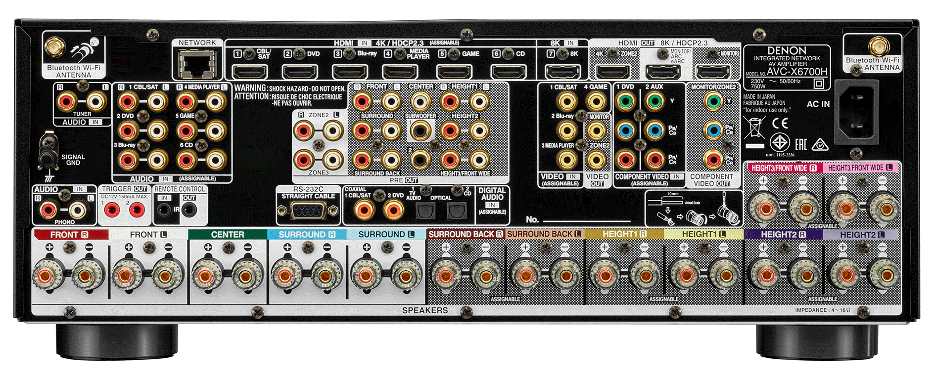 Aansluitingen Marantz AVC-X6700