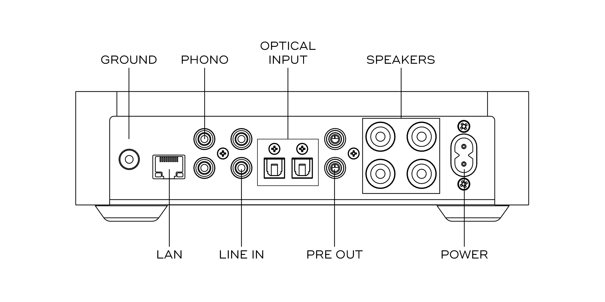 NAD