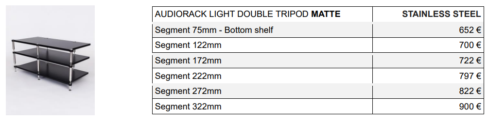 NEO Light Double Tripod