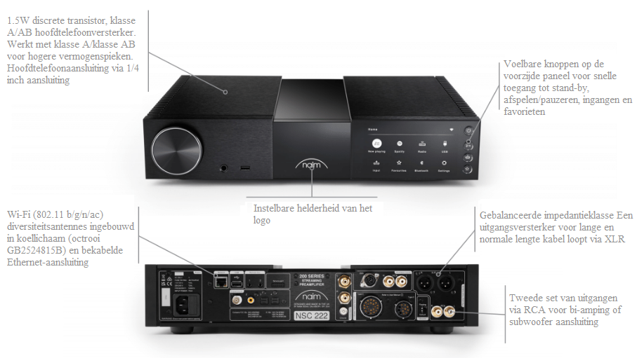 Specs foto voor NSC222