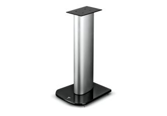 S900 stand voor Focal Aria 906