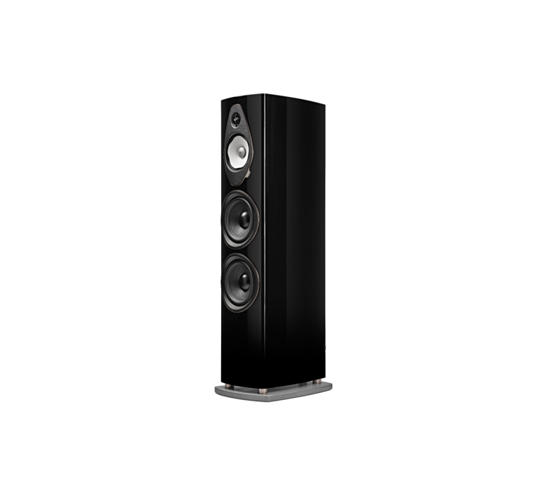 Sonetto VIII G2 Black high gloss