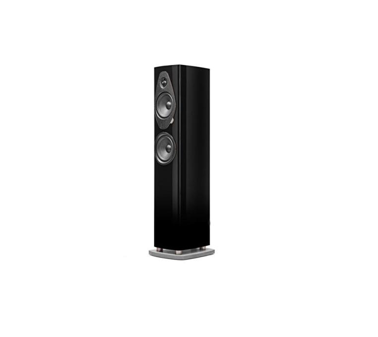 Sonetto III G2 Black high gloss