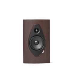 Sonetto Wall G2  - Foto 4