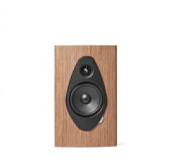 Sonetto Wall G2  - Foto 5