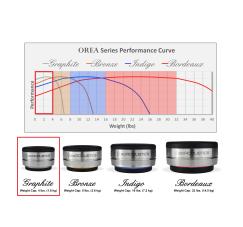 Orea Bordeaux - Foto 4