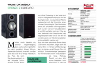 Monitor Audio